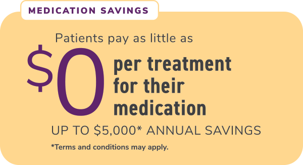 Medication Savings